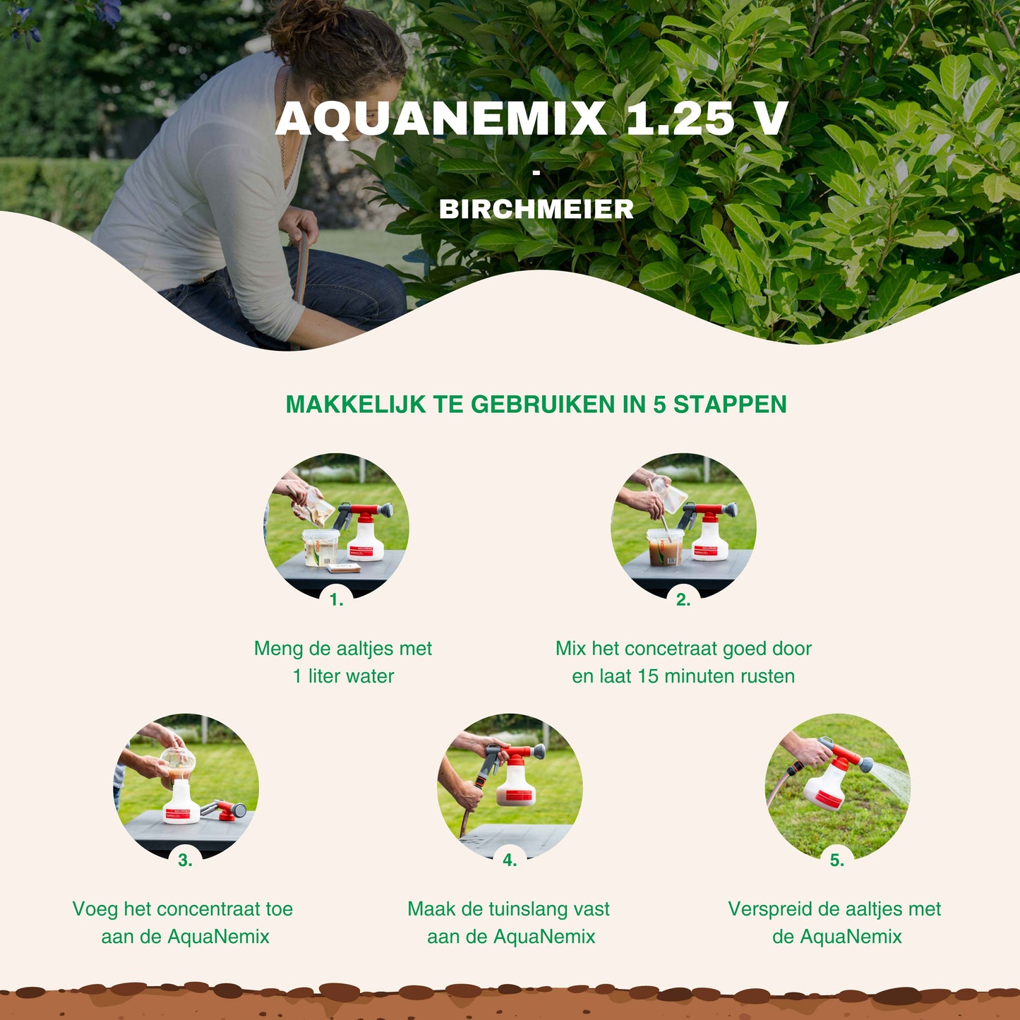 Birchmeier Aquanemix 1,25