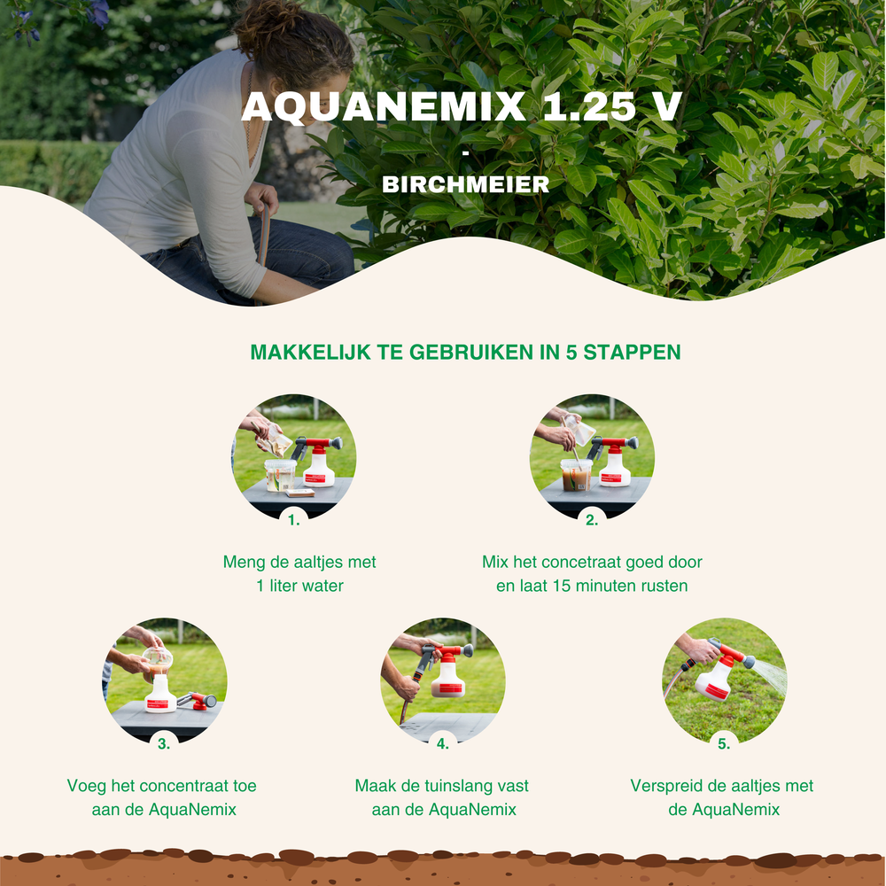 
                      
                        Birchmeier Aquanemix 1.25
                      
                    